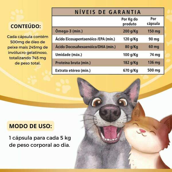 mega 3 Pets 500 mg EPA DHA para Ces e Gatos (60 cpsulas)