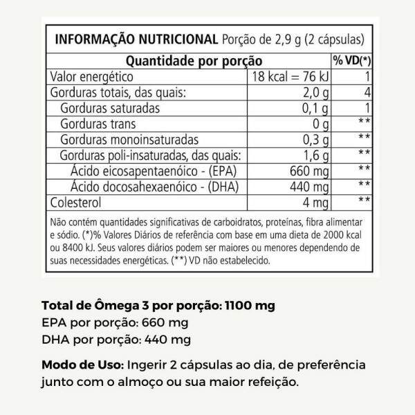 mega 3 Super Concentrado do Canad 1.100mg EPA DHA Certificado MEG-3 (5 potes)